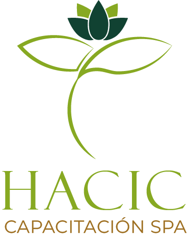 HACIC